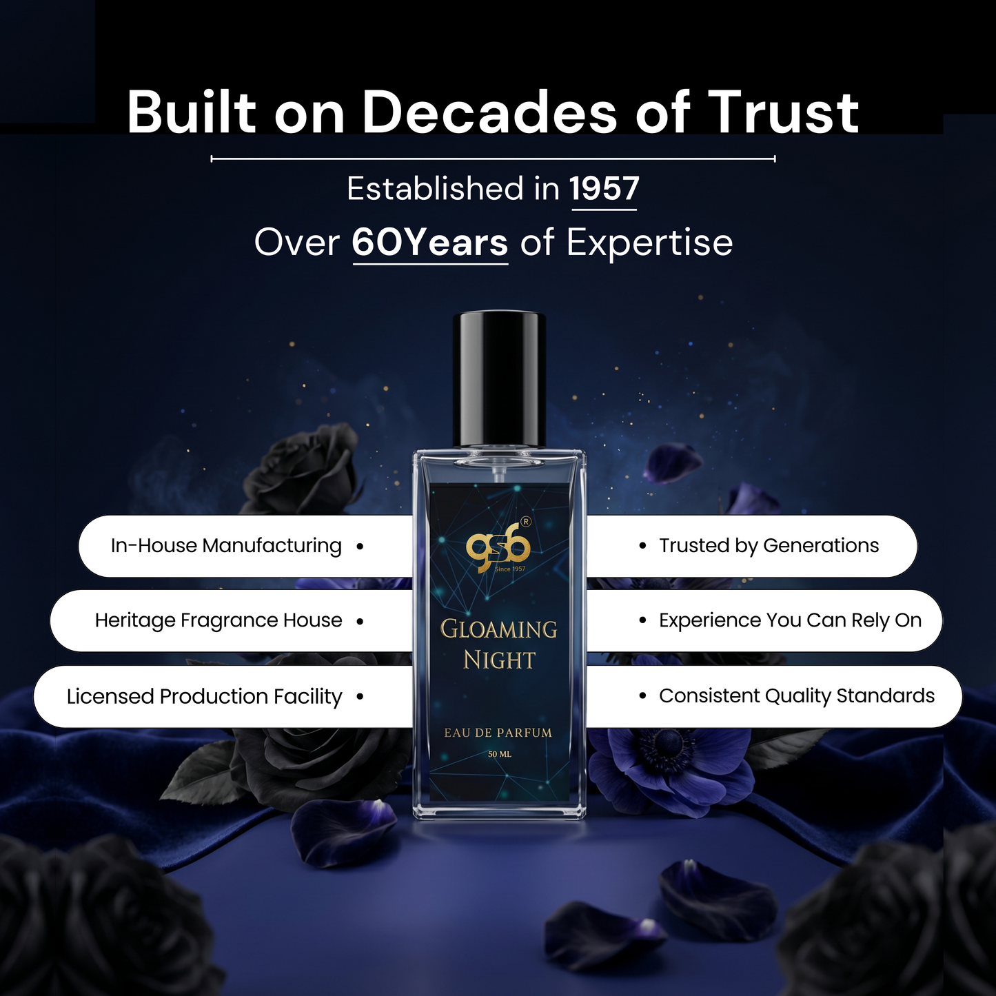 GSB Gloaming Night Eau De Parfum Inspired From Gcci Gloaming Night | Clone Fragrance | Designer EDP Spray For Men & Women | Long Lasting