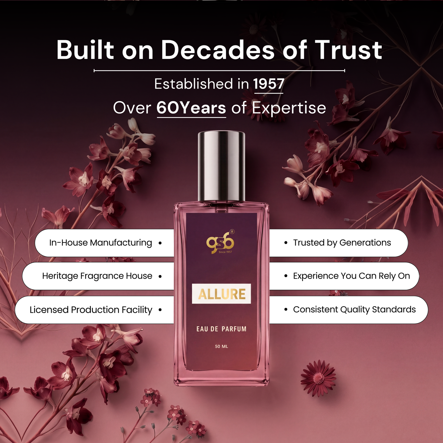GSB Allure Eau De Parfum Inspired From Chneal Allure | Clone Fragrance | Designer EDP Spray For Men & Women | Long Lasting