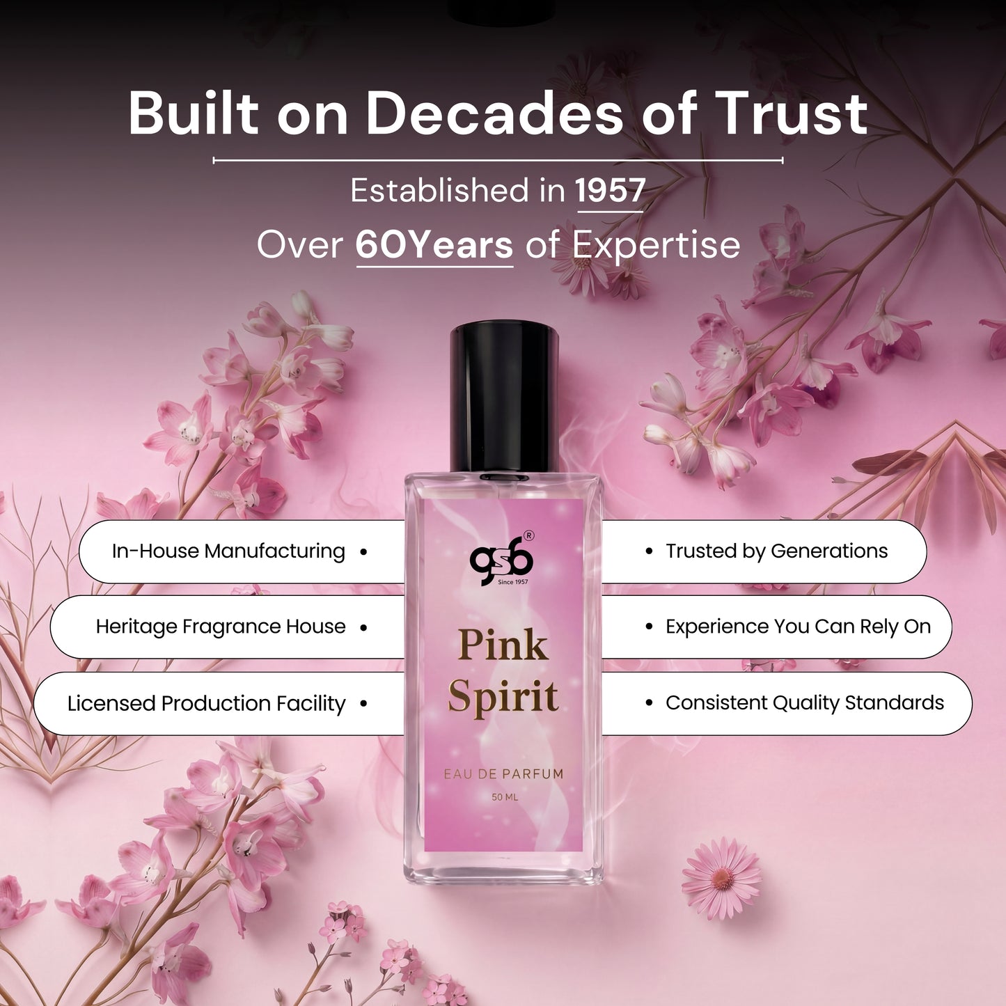 GSB Pink Spirit Eau De Parfum Inspired From Vitorcia Secret Pink Spirit | Clone Fragrance | Designer EDP Spray For Men & Women | Long Lasting