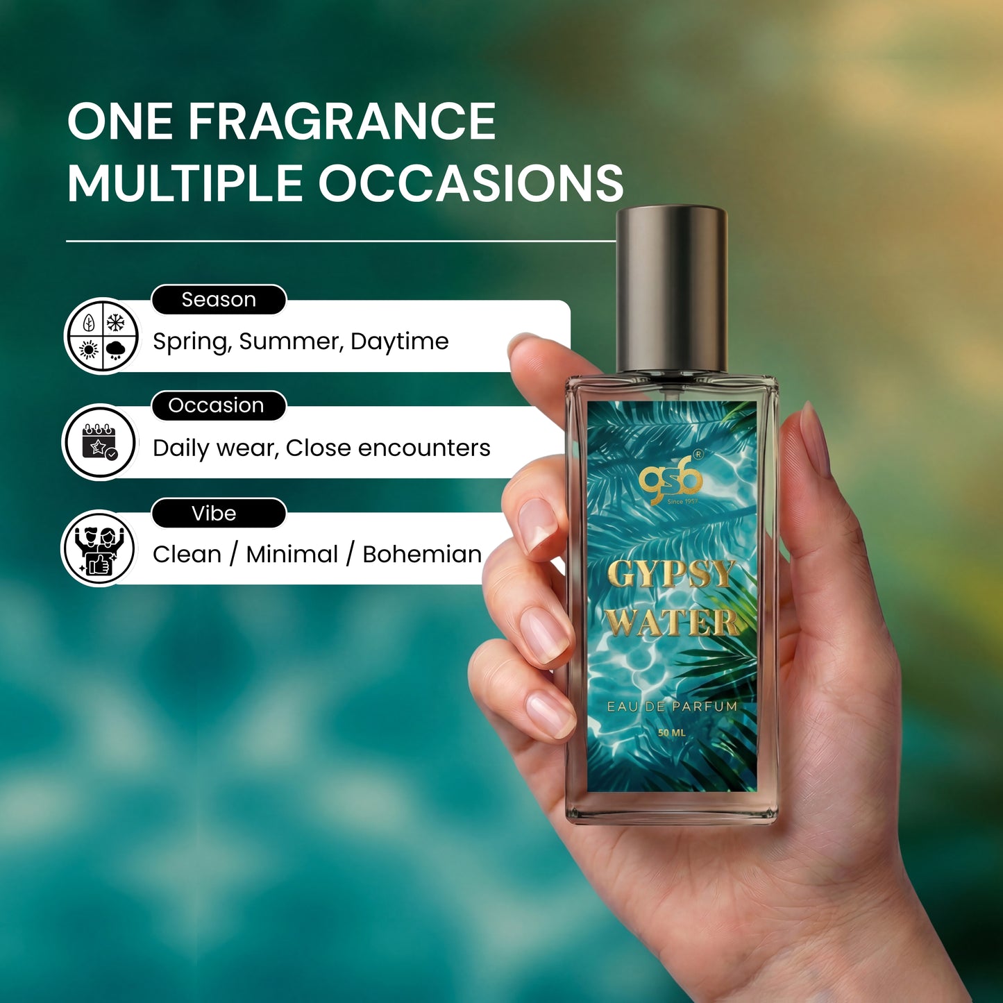 GSB Gypsy Water Eau De Parfum Inspired From Bydero Gypsy Water | Clone Fragrance | Designer EDP Spray For Men & Women | Long Lasting