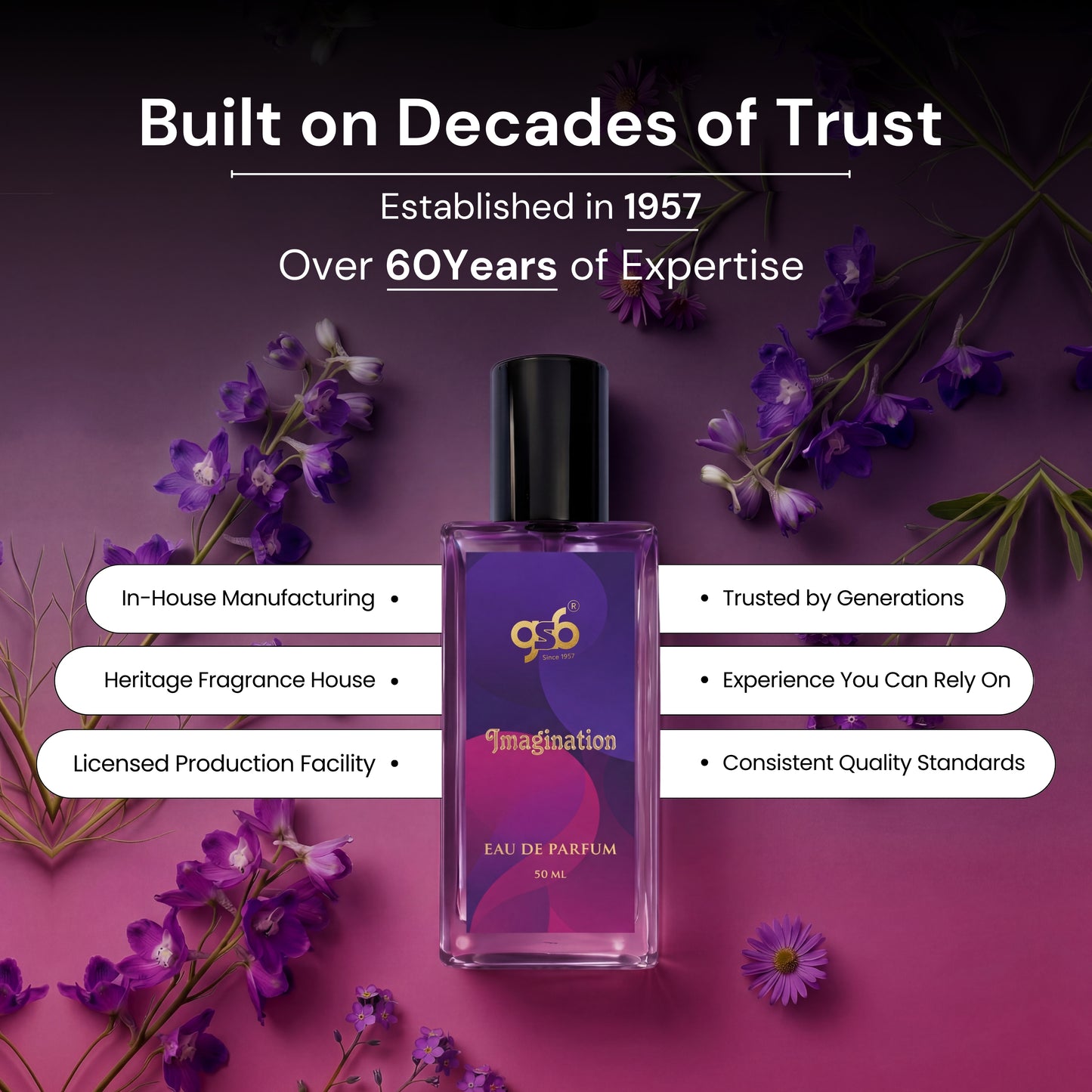 GSB Imagination Eau De Parfum Inspired From Vouis Luitton Imagination | Clone Fragrance | Designer EDP Spray For Men & Women | Long Lasting