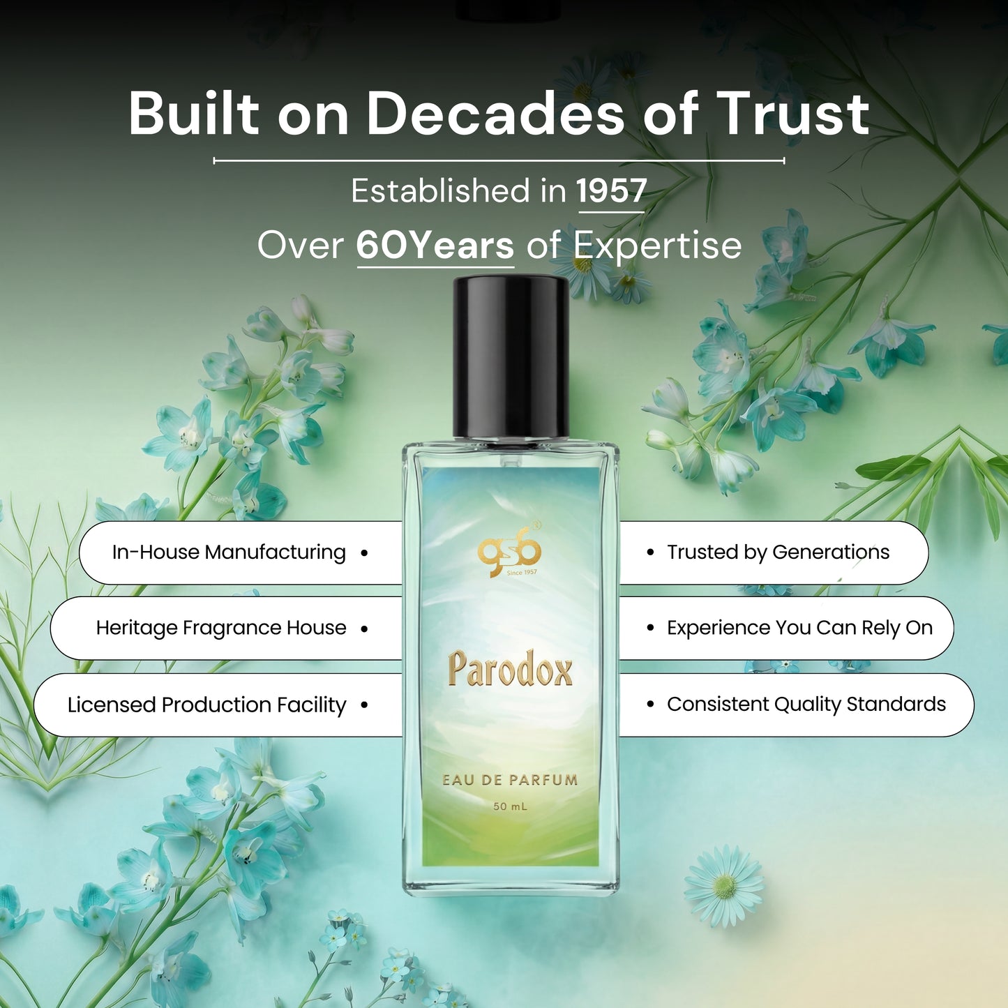 GSB Paradox Eau De Parfum Inspired From Parda Paradox | Clone Fragrance | Designer EDP Spray For Men & Women | Long Lasting