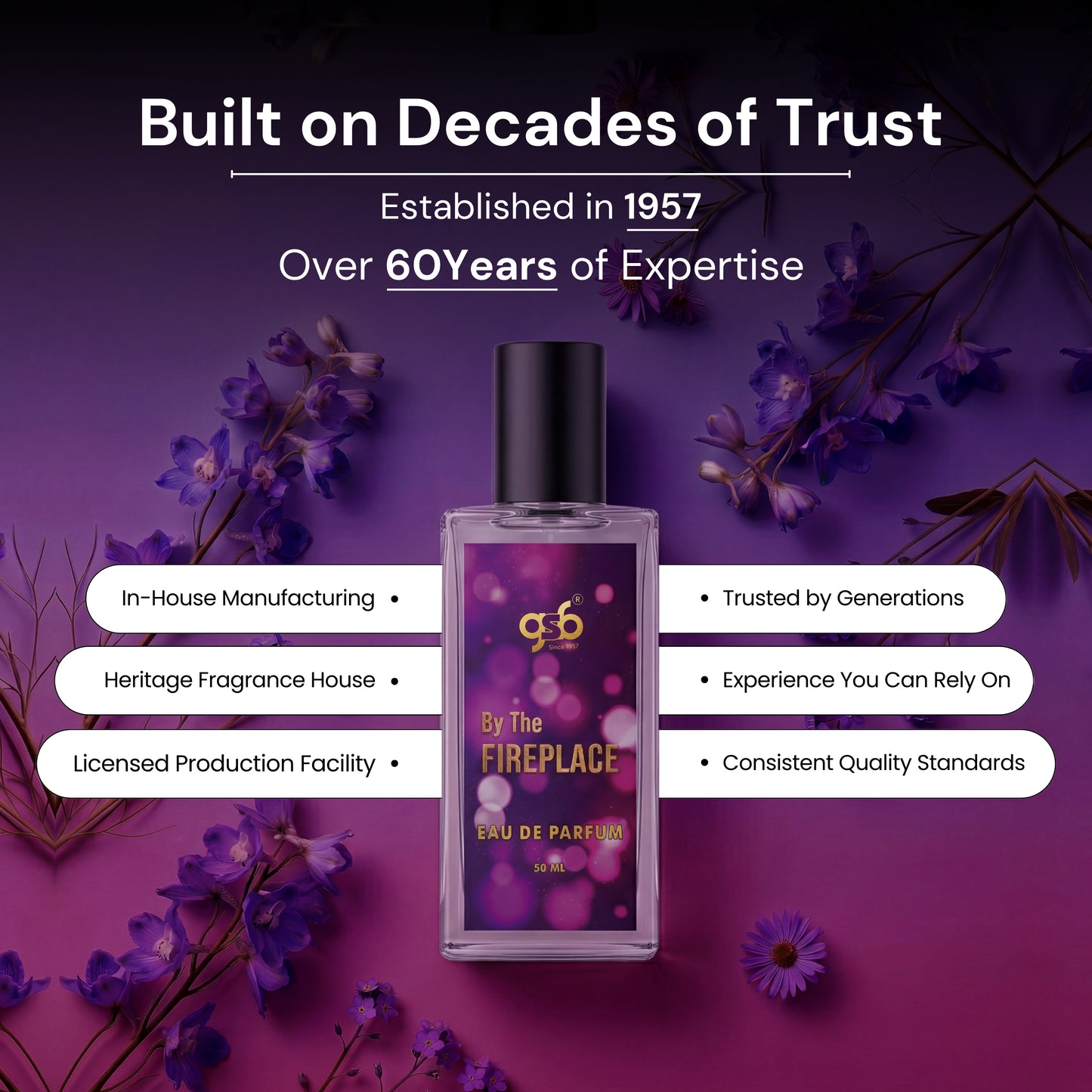 GSB By The Fireplace Eau De Parfum Inspired From Masion Margeila Fireplace | Clone Fragrance | Designer EDP Spray For Men & Women | Long Lasting