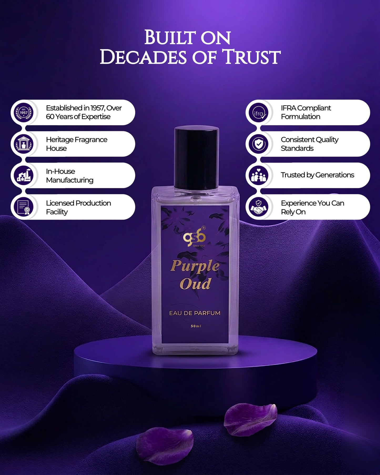 GSB 212 Sexy Eau De Parfum Inspired From Craolina Hrrera 212 Sexy | Clone Fragrance | Designer EDP Spray For Men & Women | Long Lasting