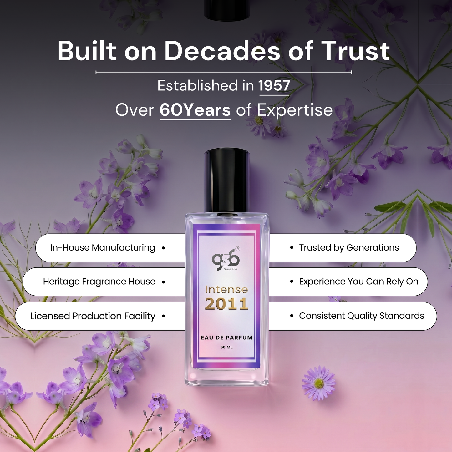 GSB Intense 2011 Eau De Parfum Inspired From Doir Homme Intense 2011 | Clone Fragrance | Designer EDP Spray For Men & Women | Long Lasting