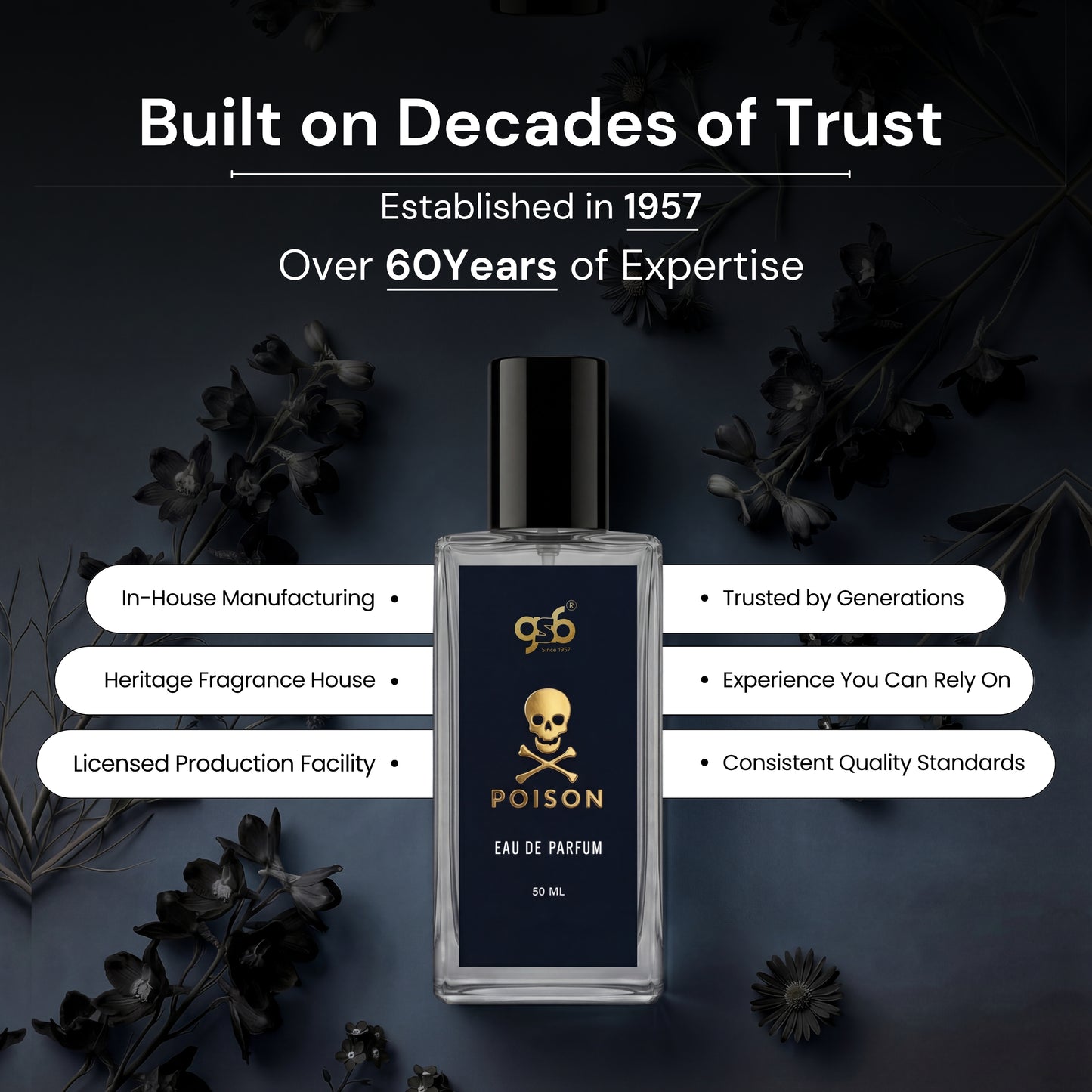 GSB Poison Eau De Parfum Inspired From Doir Poison | Clone Fragrance | Designer EDP Spray For Men & Women | Long Lasting