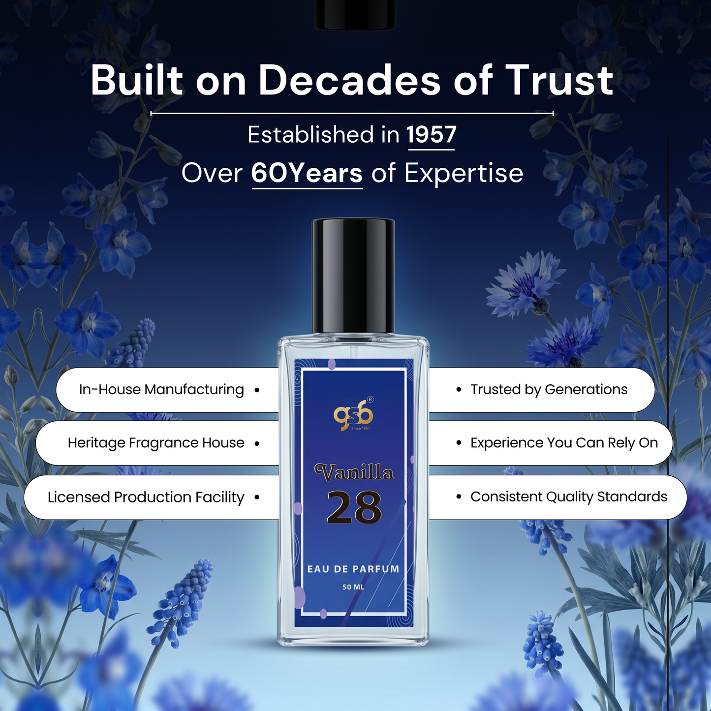 GSB Vanilla 28 Eau De Parfum Inspired From Kyali Vanilla 28 | Clone Fragrance | Designer EDP Spray For Men & Women | Long Lasting