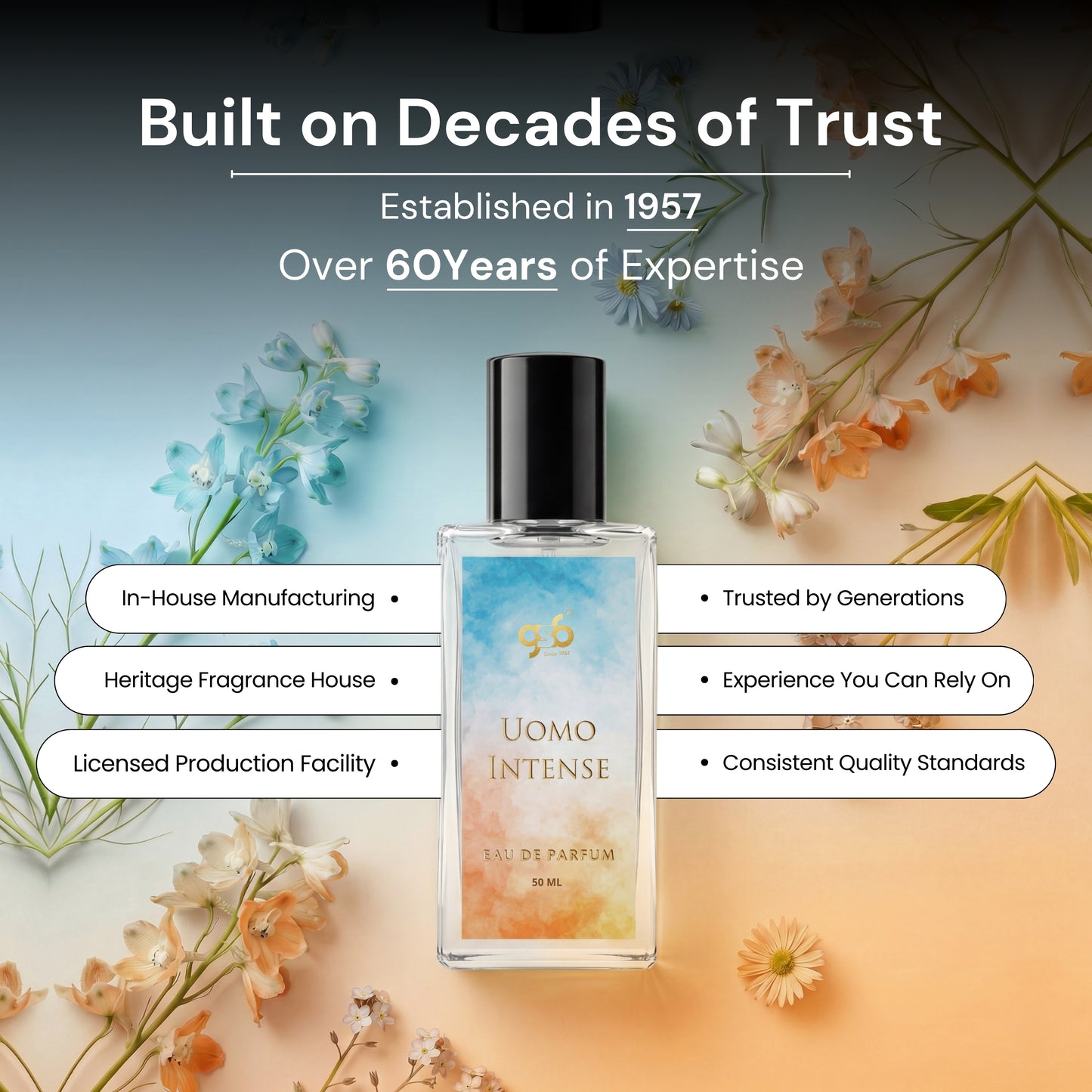 GSB Uomo Intense Eau De Parfum Inspired From Valentine Uomo Intense | Clone Fragrance | Designer EDP Spray For Men & Women | Long Lasting