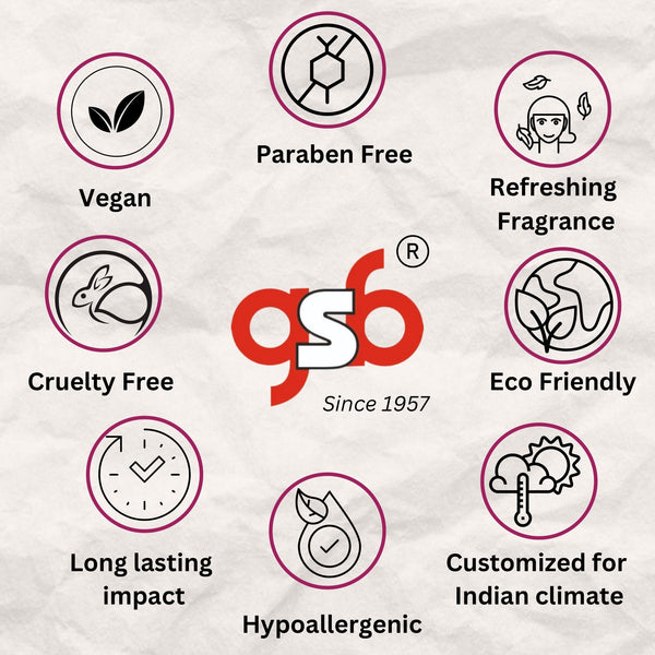 GSB Coffee Air Freshener For Fragrance at Home and Office | For Relieve Stress, Anxiety & Depression | Natural Room Spray | Long-lasting fragrance
