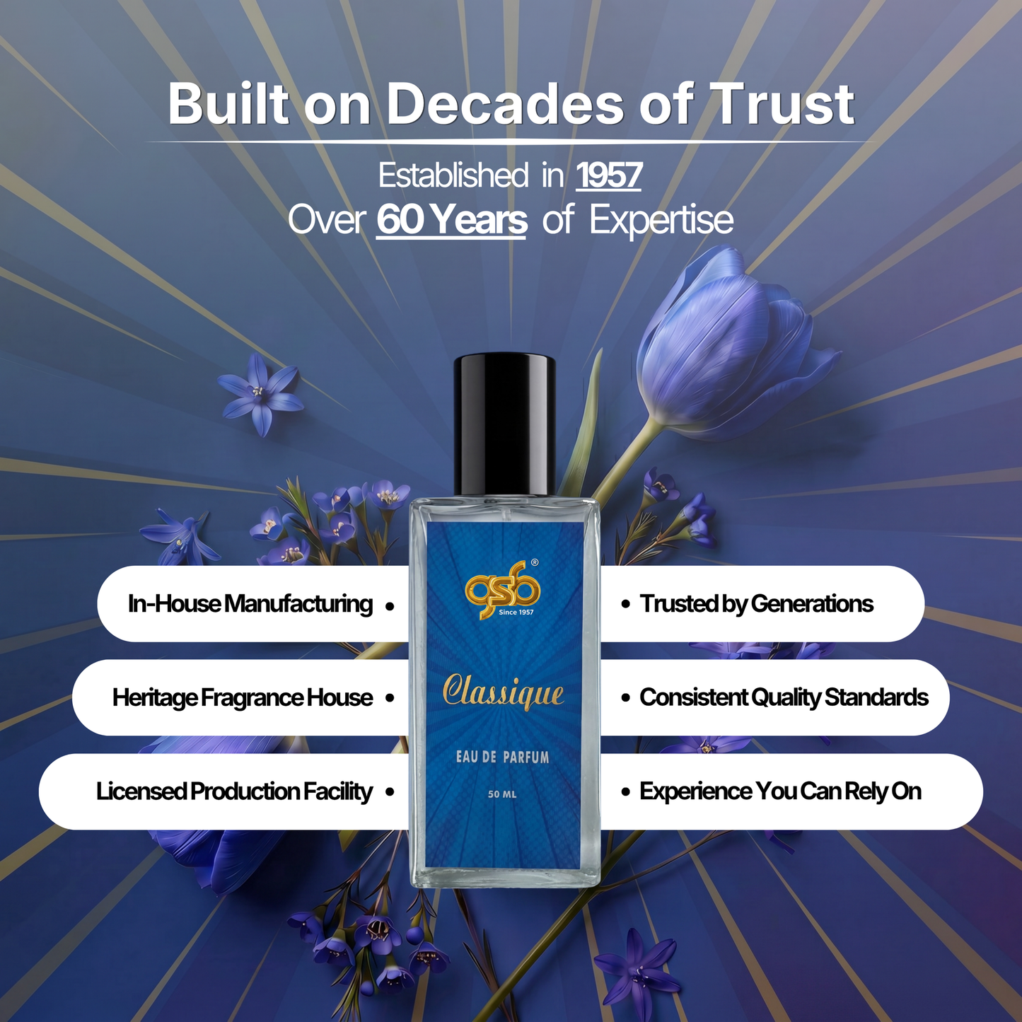 GSB Classique Eau De Parfum Inspired From Jane Paul Gualiter Classique - 6