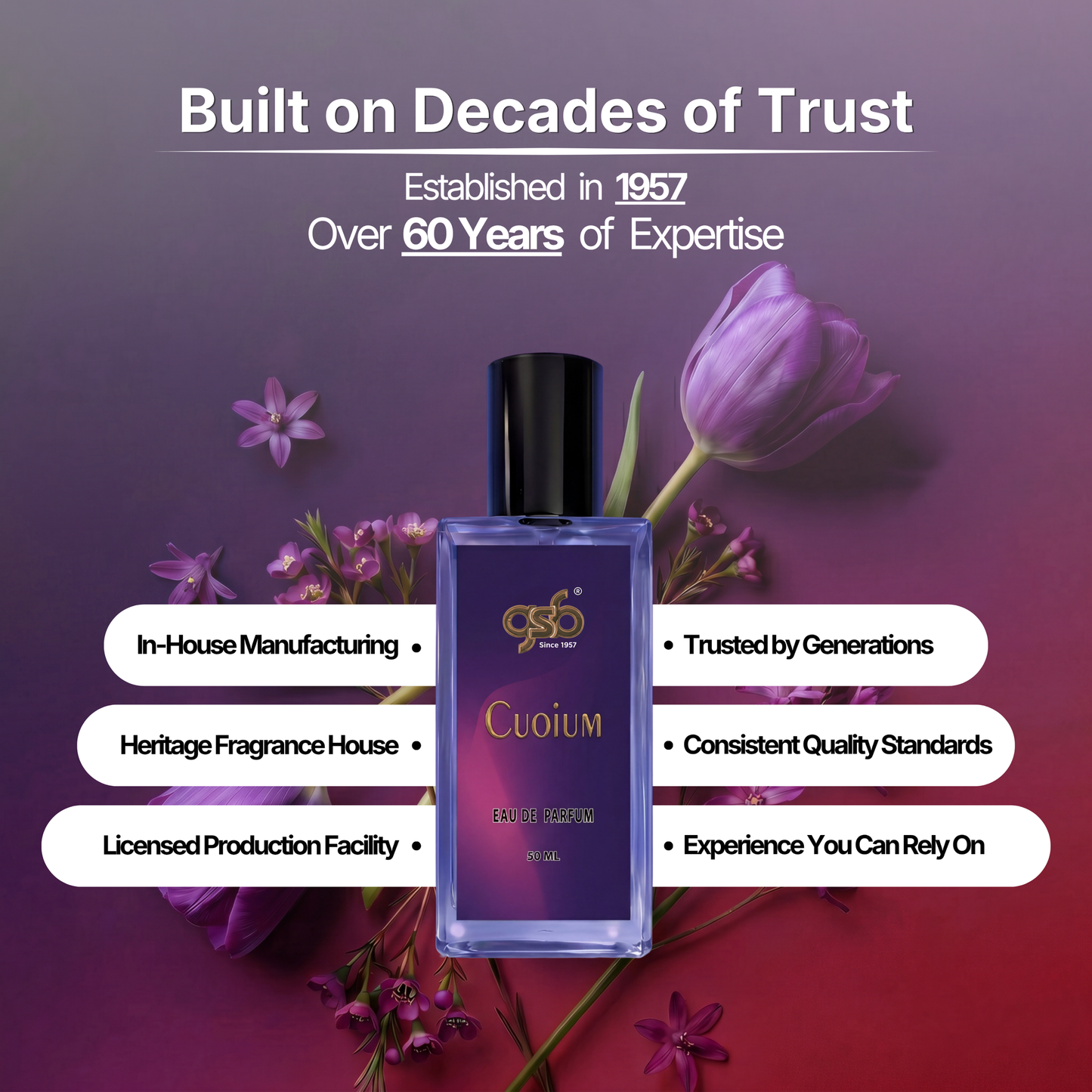 GSB Cuoium Eau De Parfum Inspired From Otro Pasiri Cuoium - 6