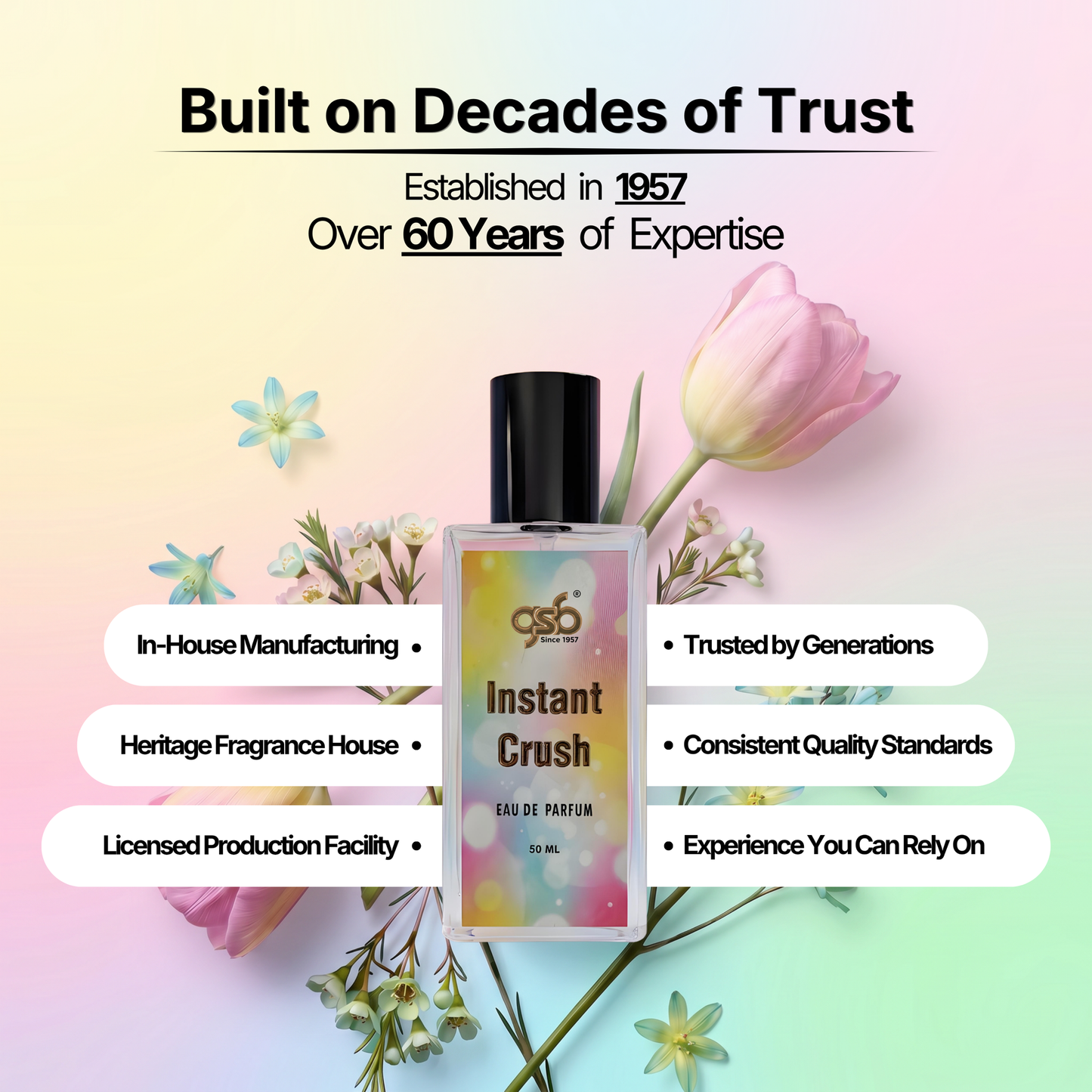 GSB Instant Crush Eau De Parfum Inspired From Manerca Instant Crush - 6