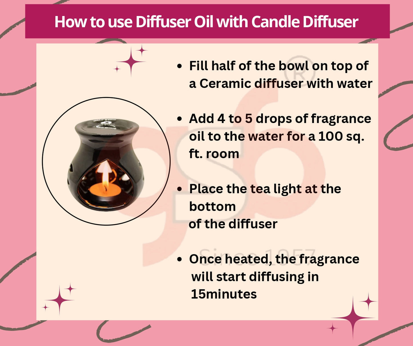 GSB Patchouli Diffuser Oil | Used In Reed Diffuser, Candle Burner, Electric Diffuser, Humidifiers and Air Revitalizer | Aromatherapy Oil