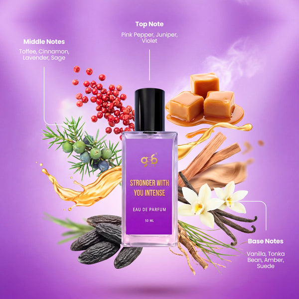 GSB Stronger With You Intensely Eau De Parfum Inspired From Stronger With You Axmani | Clone Fragrance | Designer EDP Spray For Men & Women | Long Lasting