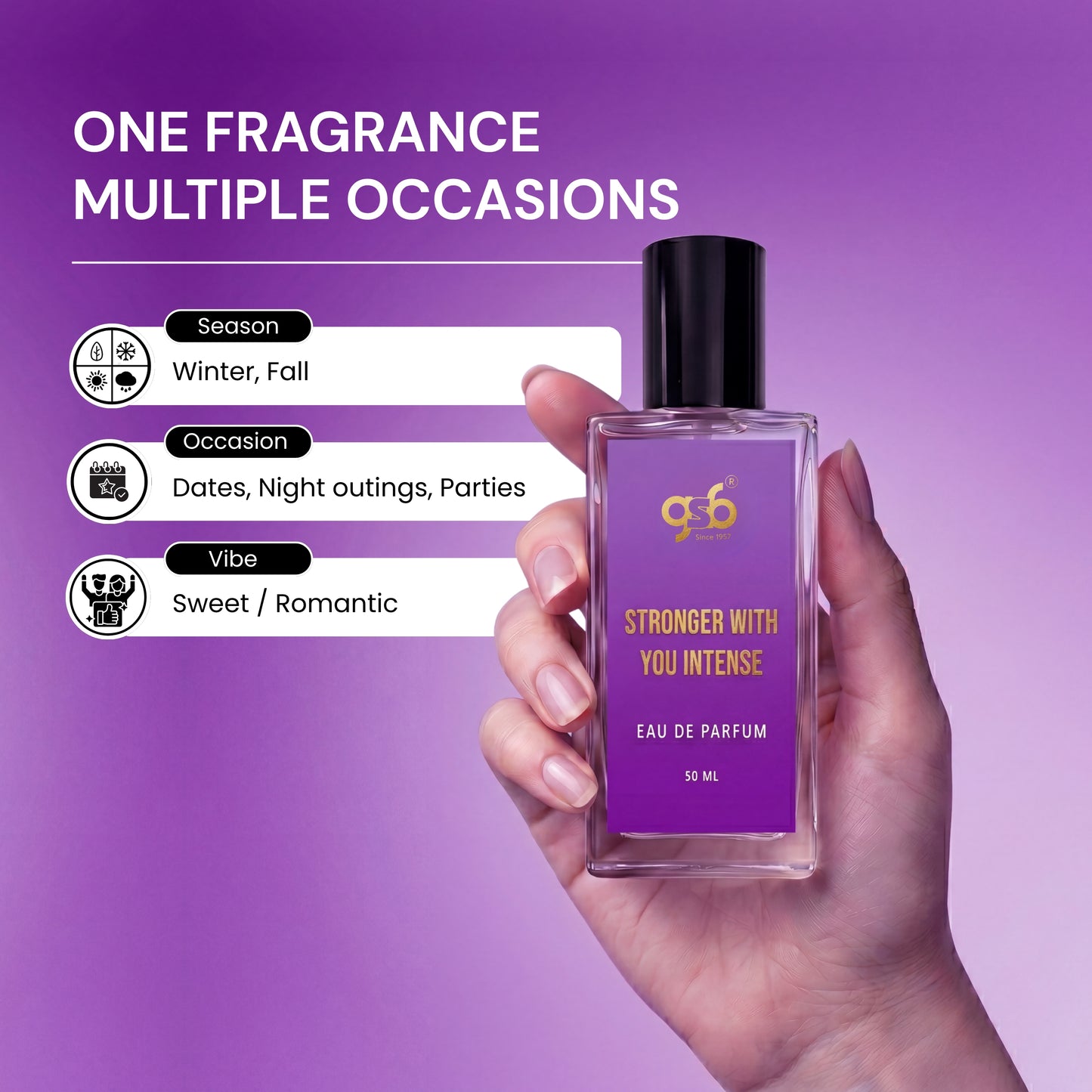 GSB Stronger With You Intensely Eau De Parfum Inspired From Stronger With You Axmani | Clone Fragrance | Designer EDP Spray For Men & Women | Long Lasting