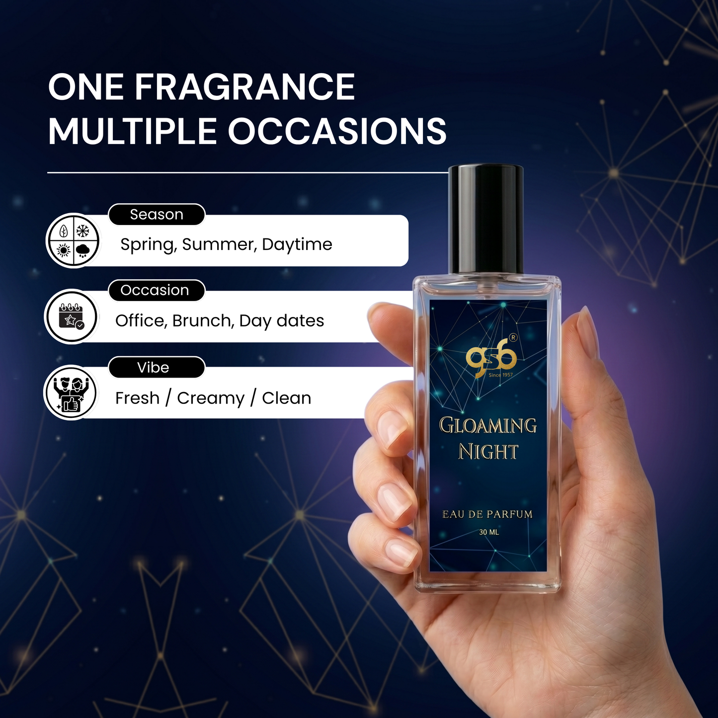 GSB Gloaming Night Eau De Parfum Inspired From Gcci Gloaming Night | Clone Fragrance | Designer EDP Spray For Men & Women | Long Lasting
