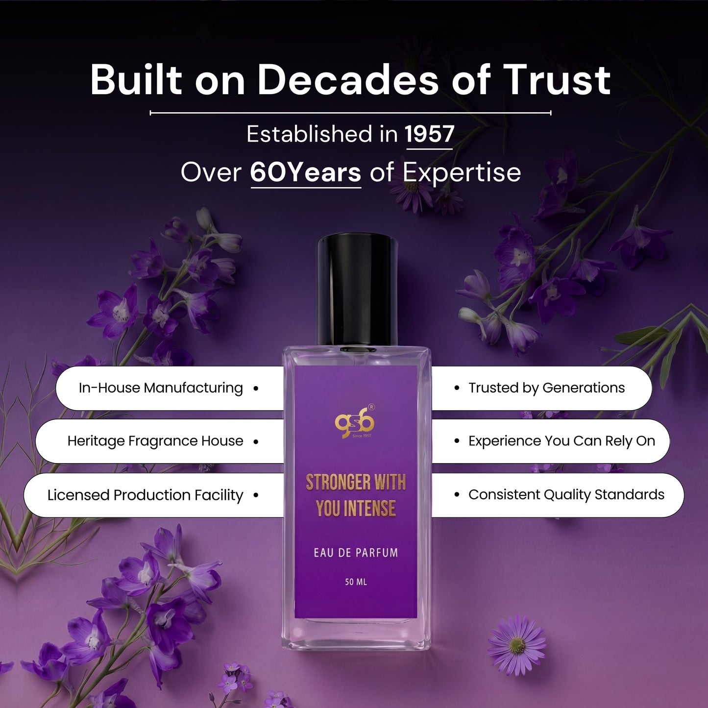 GSB Stronger With You Intensely Eau De Parfum Inspired From Stronger With You Axmani | Clone Fragrance | Designer EDP Spray For Men & Women | Long Lasting