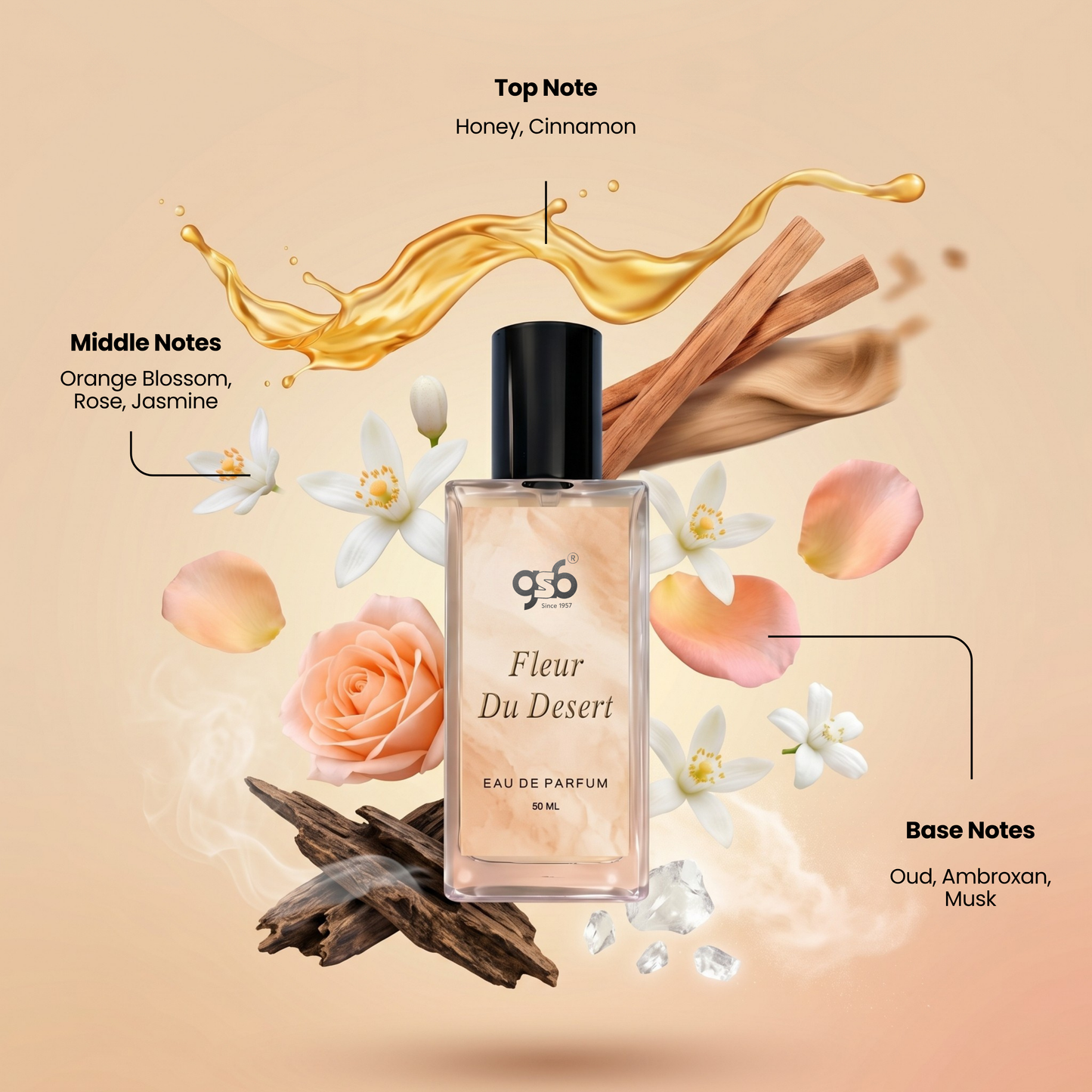 GSB Fleur Du Desert Eau De Parfum Inspired From Vouis Luitton Fleur Du Desert | Clone Fragrance | Designer EDP Spray For Men & Women | Long Lasting