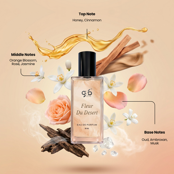 GSB Fleur Du Desert Eau De Parfum Inspired From Vouis Luitton Fleur Du Desert | Clone Fragrance | Designer EDP Spray For Men & Women | Long Lasting