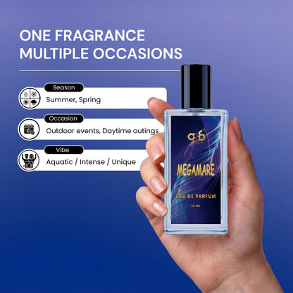 GSB Megamare Eau De Parfum Inspired From Otro Pasiri Megamare | Clone Fragrance | Designer EDP Spray For Men & Women | Long Lasting