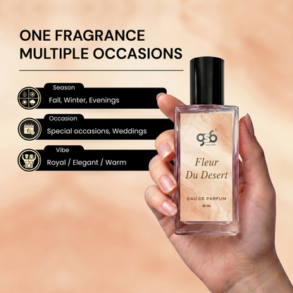 GSB Fleur Du Desert Eau De Parfum Inspired From Vouis Luitton Fleur Du Desert | Clone Fragrance | Designer EDP Spray For Men & Women | Long Lasting