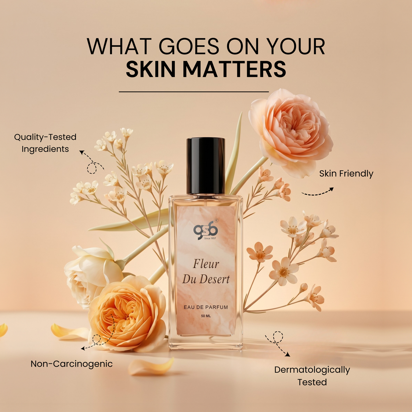 GSB Fleur Du Desert Eau De Parfum Inspired From Vouis Luitton Fleur Du Desert | Clone Fragrance | Designer EDP Spray For Men & Women | Long Lasting