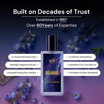 GSB Megamare Eau De Parfum Inspired From Otro Pasiri Megamare | Clone Fragrance | Designer EDP Spray For Men & Women | Long Lasting