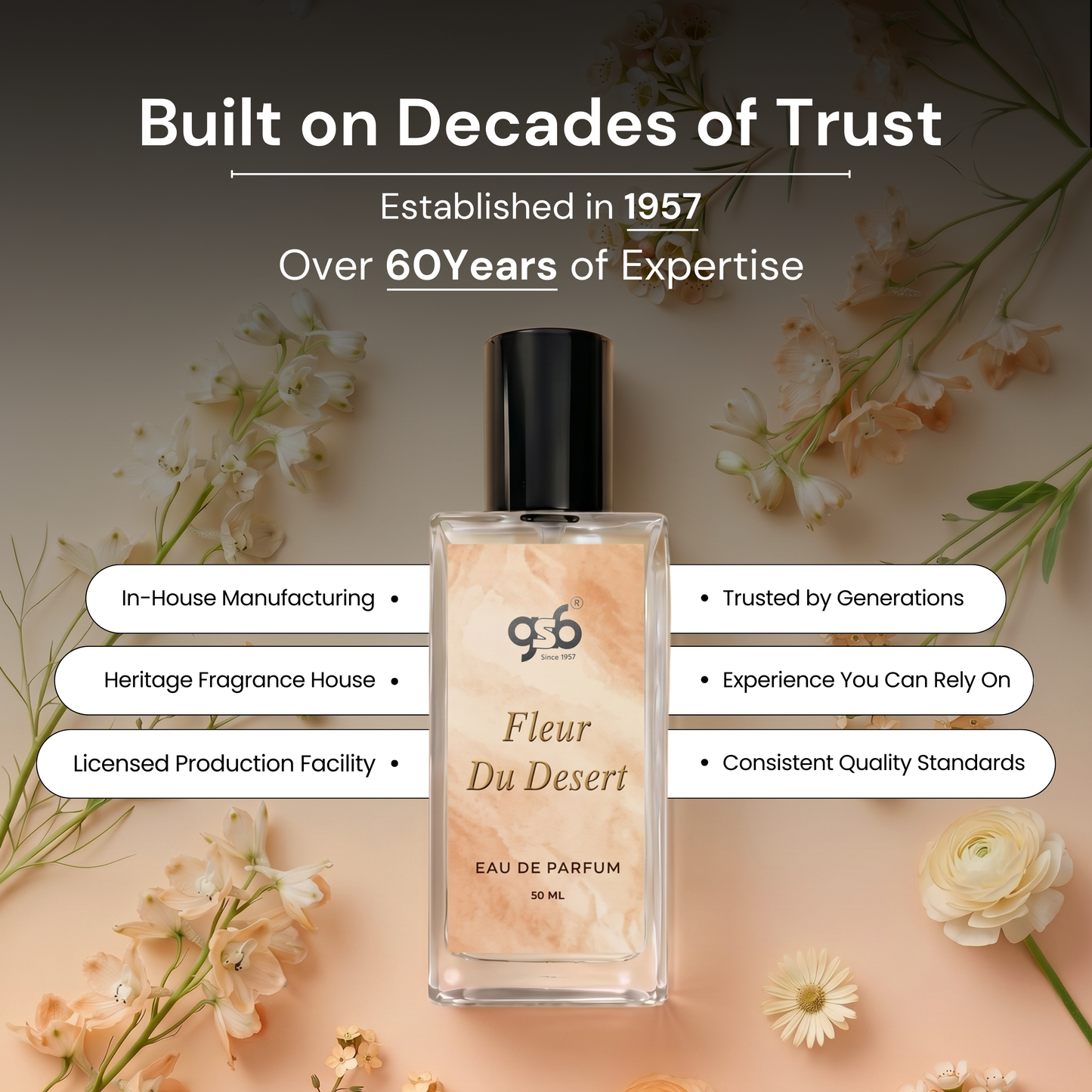 GSB Fleur Du Desert Eau De Parfum Inspired From Vouis Luitton Fleur Du Desert | Clone Fragrance | Designer EDP Spray For Men & Women | Long Lasting