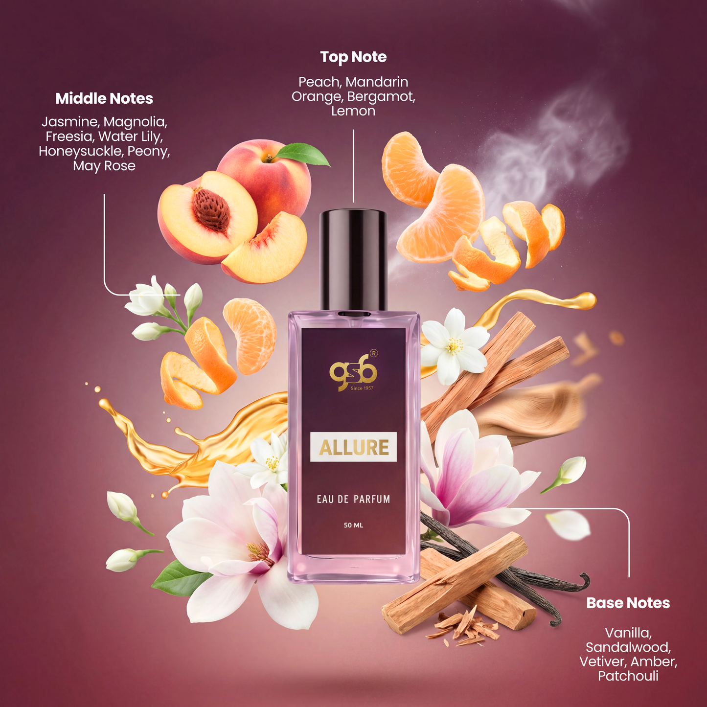 GSB Allure Eau De Parfum Inspired From Chneal Allure | Clone Fragrance | Designer EDP Spray For Men & Women | Long Lasting