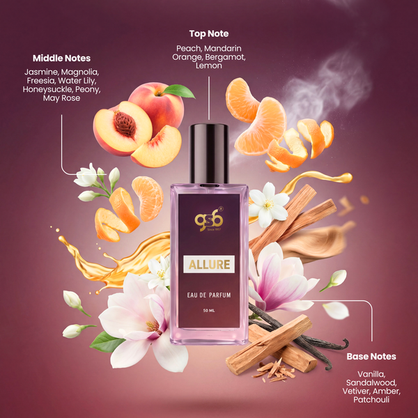GSB Allure Eau De Parfum Inspired From Chneal Allure | Clone Fragrance | Designer EDP Spray For Men & Women | Long Lasting