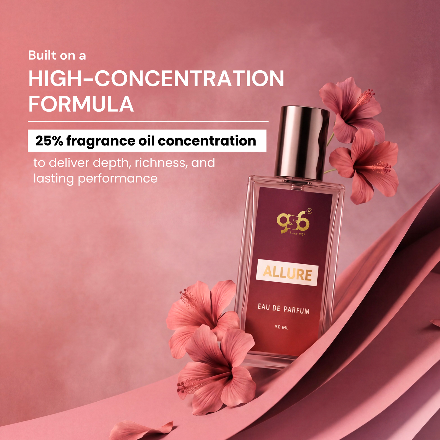 GSB Allure Eau De Parfum Inspired From Chneal Allure | Clone Fragrance | Designer EDP Spray For Men & Women | Long Lasting