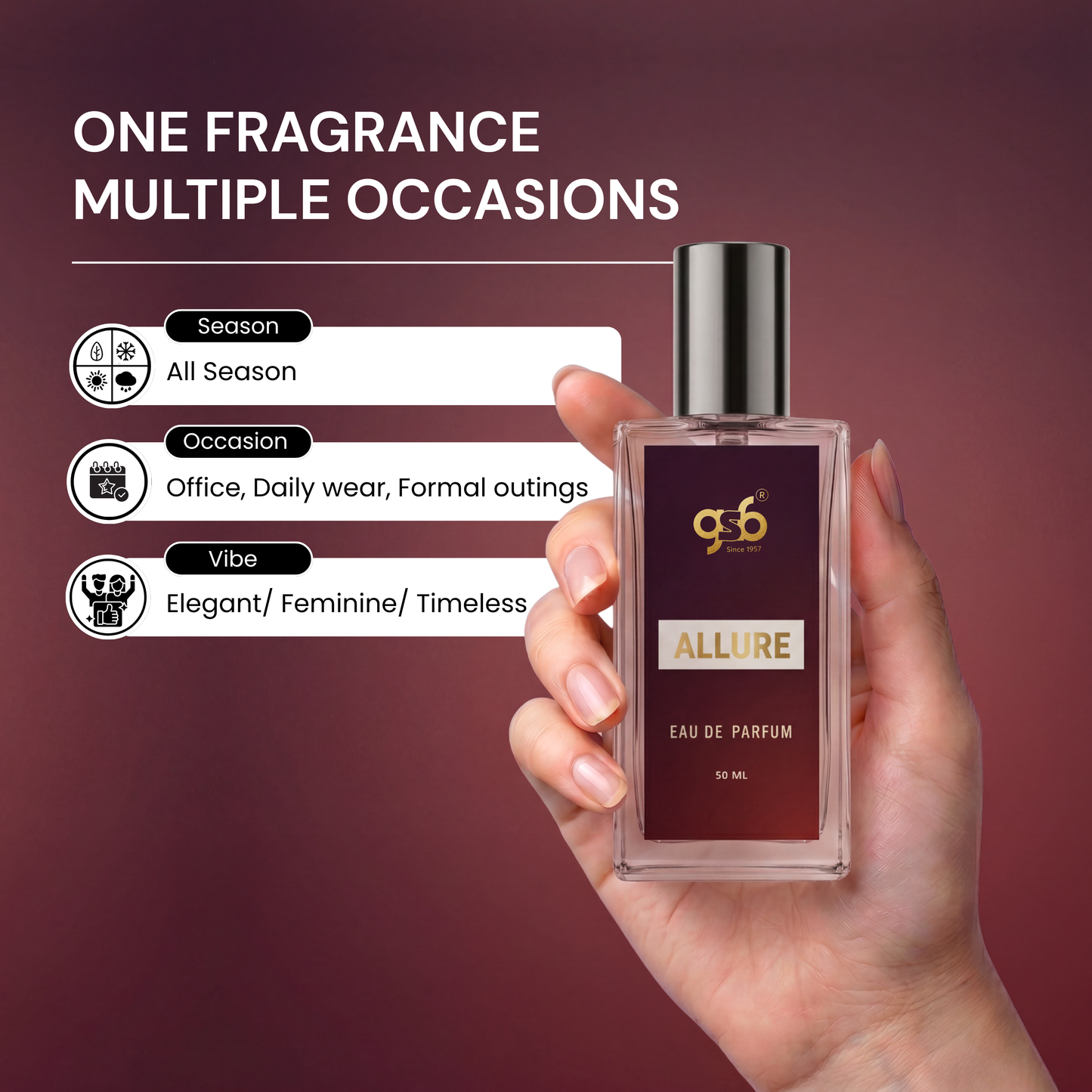 GSB Allure Eau De Parfum Inspired From Chneal Allure | Clone Fragrance | Designer EDP Spray For Men & Women | Long Lasting