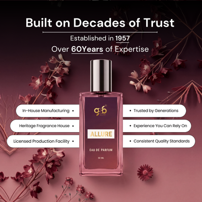 GSB Allure Eau De Parfum Inspired From Chneal Allure | Clone Fragrance | Designer EDP Spray For Men & Women | Long Lasting