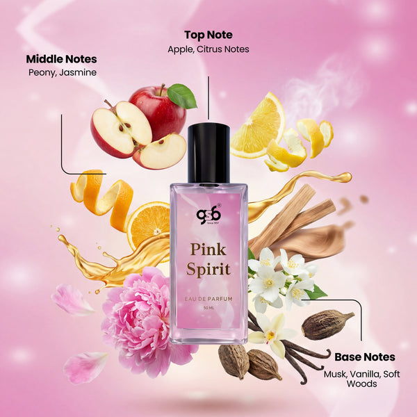 GSB Pink Spirit Eau De Parfum Inspired From Vitorcia Secret Pink Spirit | Clone Fragrance | Designer EDP Spray For Men & Women | Long Lasting