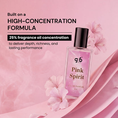 GSB Pink Spirit Eau De Parfum Inspired From Vitorcia Secret Pink Spirit | Clone Fragrance | Designer EDP Spray For Men & Women | Long Lasting