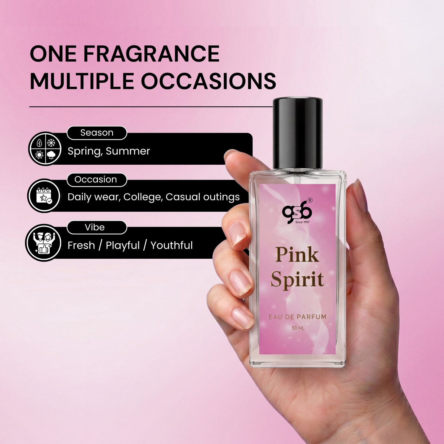 GSB Pink Spirit Eau De Parfum Inspired From Vitorcia Secret Pink Spirit | Clone Fragrance | Designer EDP Spray For Men & Women | Long Lasting