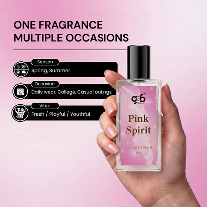 GSB Pink Spirit Eau De Parfum Inspired From Vitorcia Secret Pink Spirit | Clone Fragrance | Designer EDP Spray For Men & Women | Long Lasting