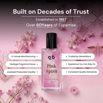 GSB Pink Spirit Eau De Parfum Inspired From Vitorcia Secret Pink Spirit | Clone Fragrance | Designer EDP Spray For Men & Women | Long Lasting