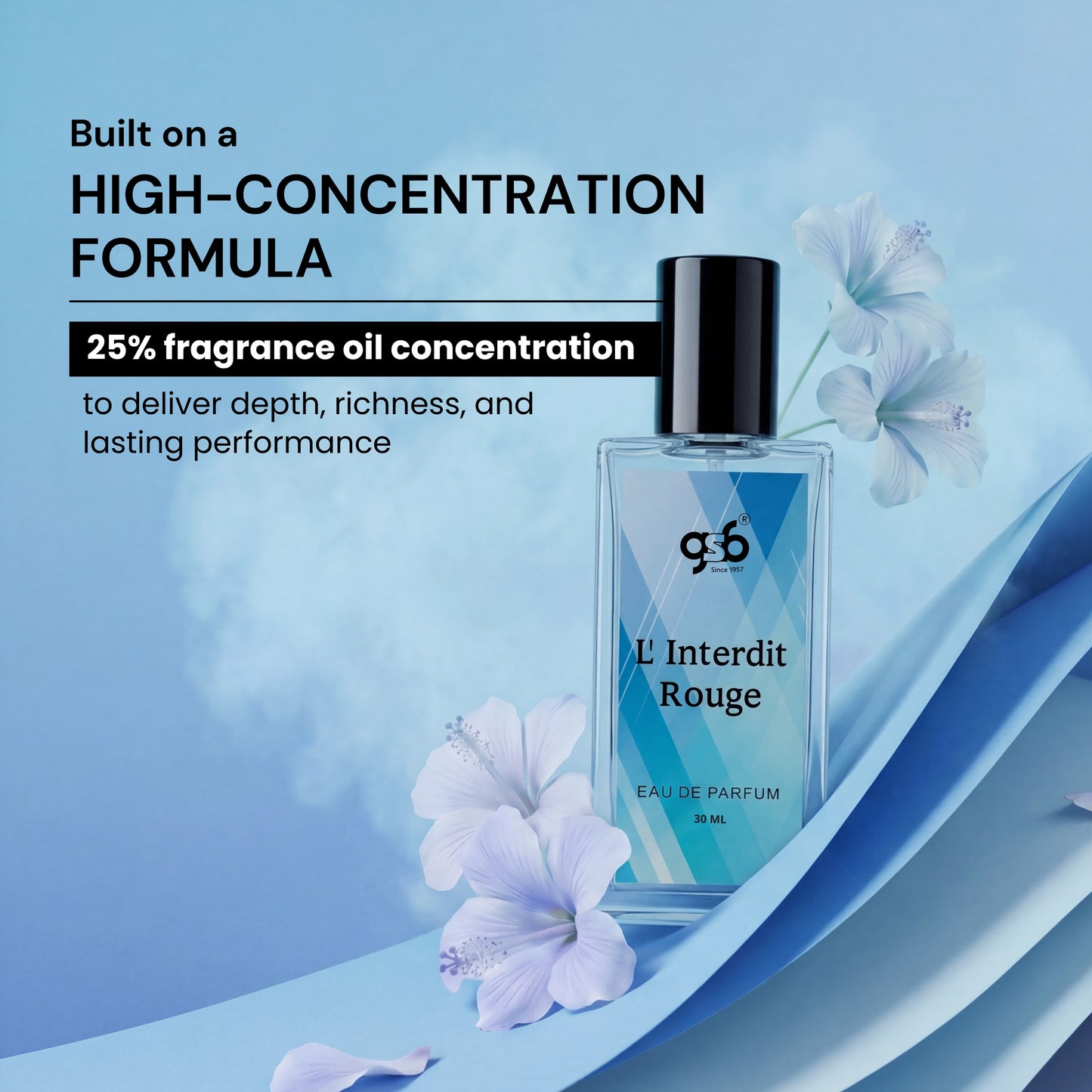 GSB  L' Interdit Rouge Eau De Parfum Inspired From Gvinchy  L'Interdit Rouge | Clone Fragrance | Designer EDP Spray For Men & Women | Long Lasting