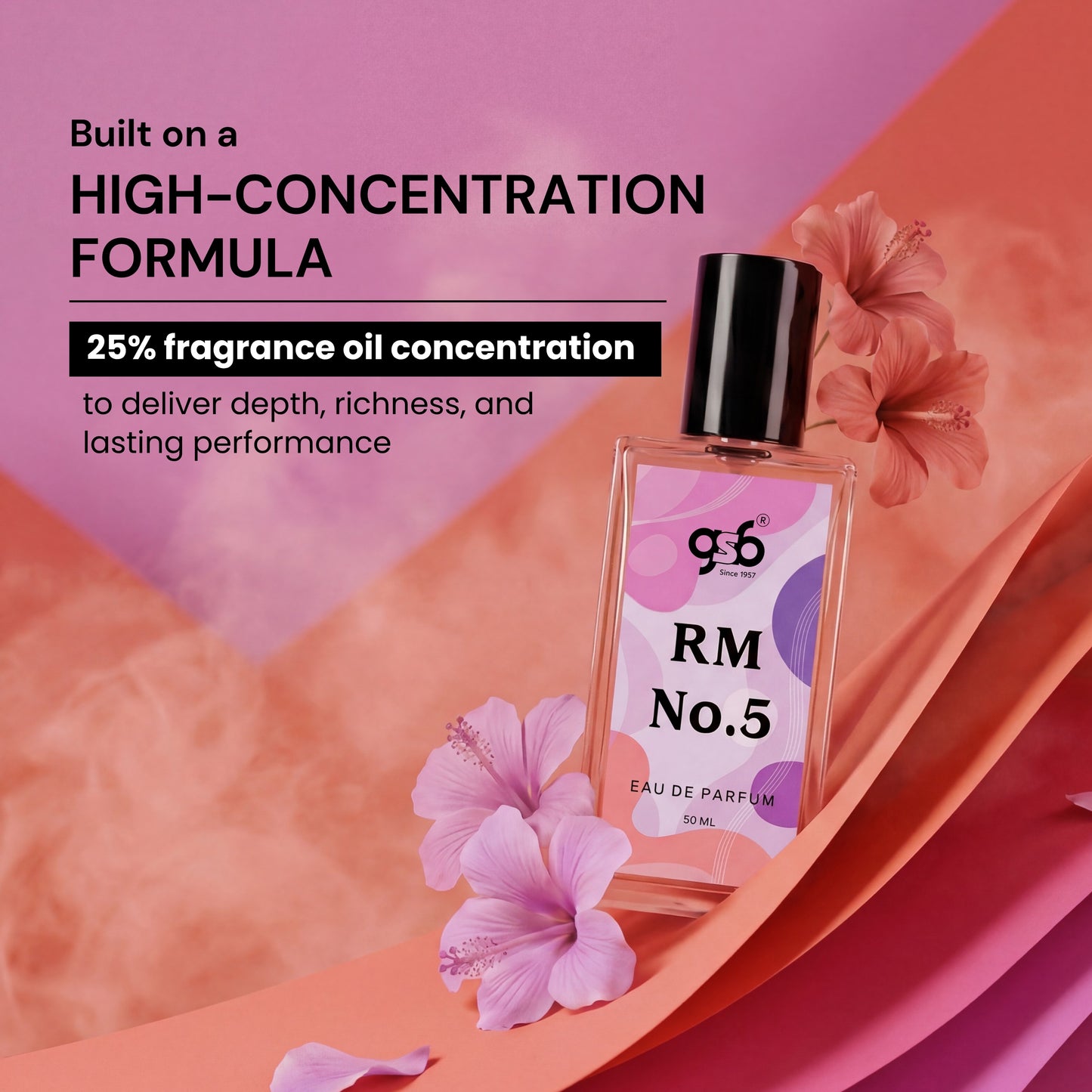 GSB RM No. 5 Eau De Parfum Inspired From Rosedo Matu RM No. 5 | Clone Fragrance | Designer EDP Spray For Men & Women | Long Lasting