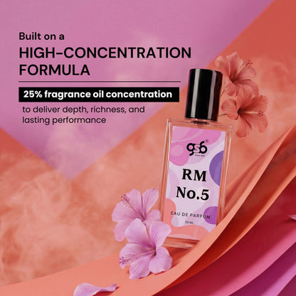 GSB RM No. 5 Eau De Parfum Inspired From Rosedo Matu RM No. 5 | Clone Fragrance | Designer EDP Spray For Men & Women | Long Lasting