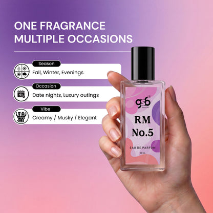 GSB RM No. 5 Eau De Parfum Inspired From Rosedo Matu RM No. 5 | Clone Fragrance | Designer EDP Spray For Men & Women | Long Lasting