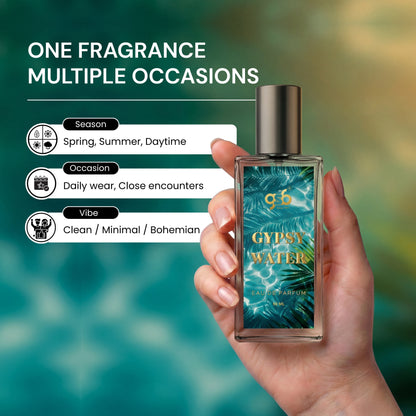 GSB Gypsy Water Eau De Parfum Inspired From Bydero Gypsy Water | Clone Fragrance | Designer EDP Spray For Men & Women | Long Lasting