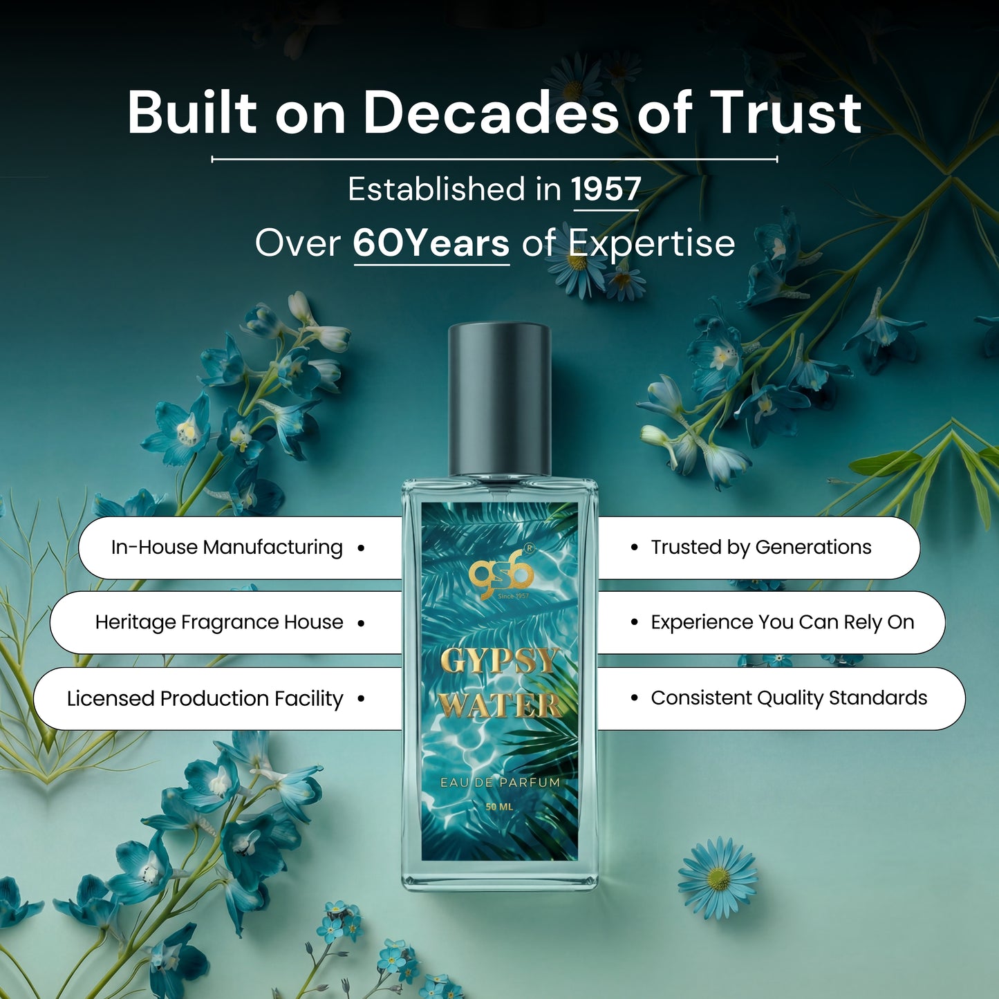 GSB Gypsy Water Eau De Parfum Inspired From Bydero Gypsy Water | Clone Fragrance | Designer EDP Spray For Men & Women | Long Lasting