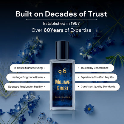 GSB Mojave Ghost Eau De Parfum Inspired From Bydero Mojave Ghost | Clone Fragrance | Designer EDP Spray For Men & Women | Long Lasting