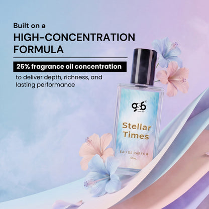 GSB Stellar Times Eau De Parfum Inspired From Vouis Luitton Stellar Times | Clone Fragrance | Designer EDP Spray For Men & Women | Long Lasting