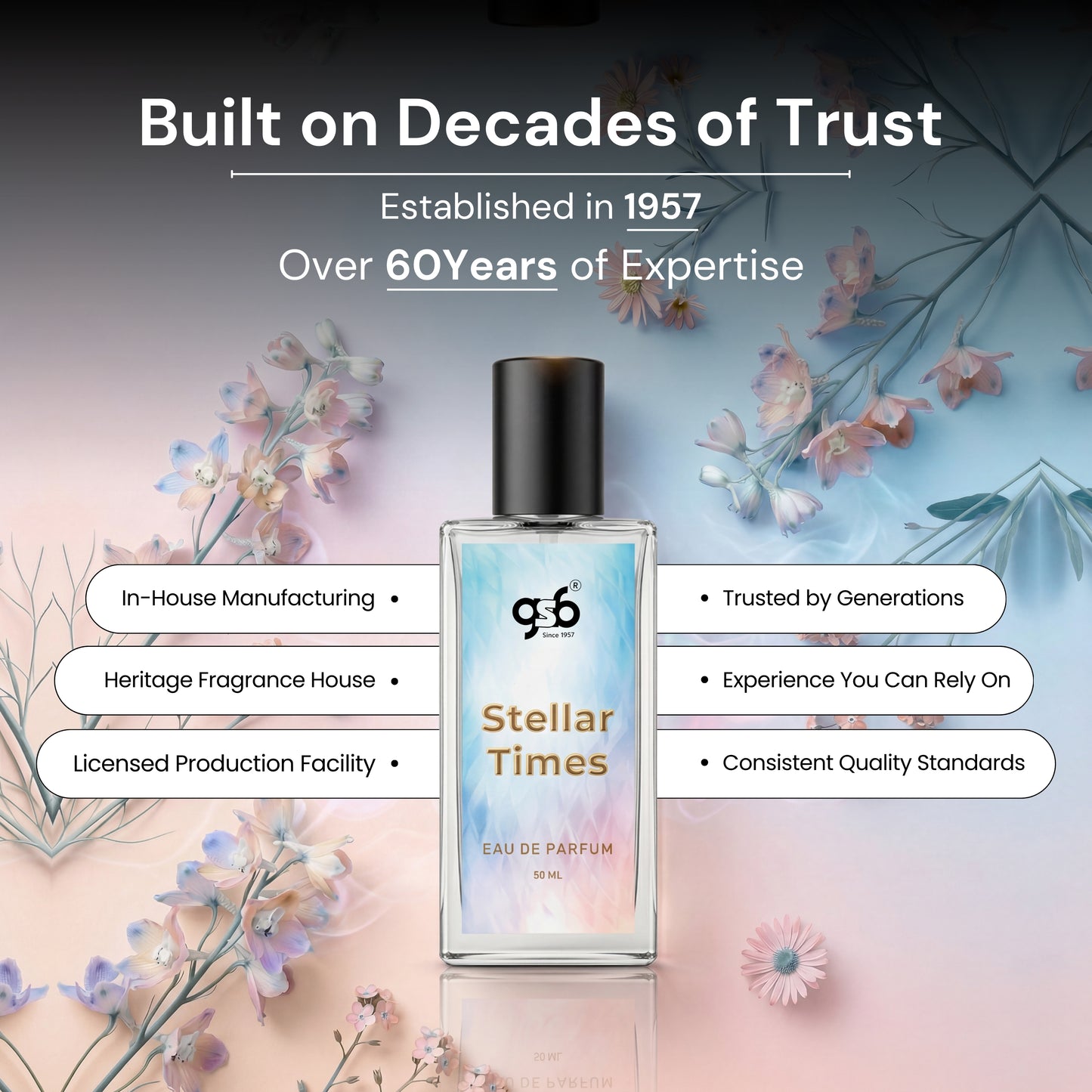 GSB Stellar Times Eau De Parfum Inspired From Vouis Luitton Stellar Times | Clone Fragrance | Designer EDP Spray For Men & Women | Long Lasting