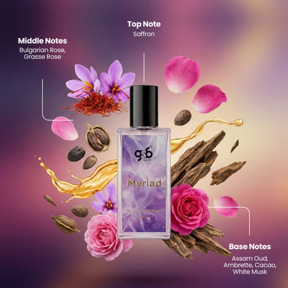 GSB Myriad Eau De Parfum Inspired From Vouis Luitton Myriad | Clone Fragrance | Designer EDP Spray For Men & Women | Long Lasting