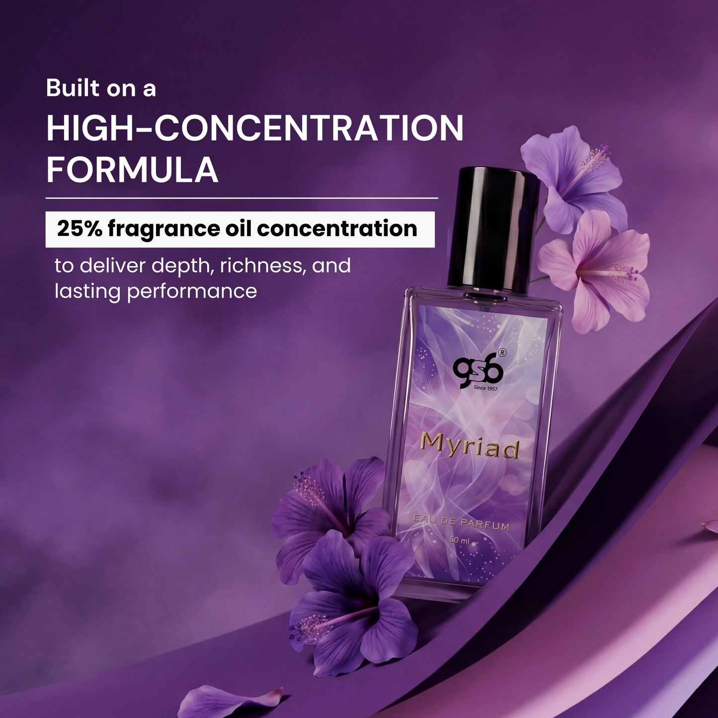 GSB Myriad Eau De Parfum Inspired From Vouis Luitton Myriad | Clone Fragrance | Designer EDP Spray For Men & Women | Long Lasting