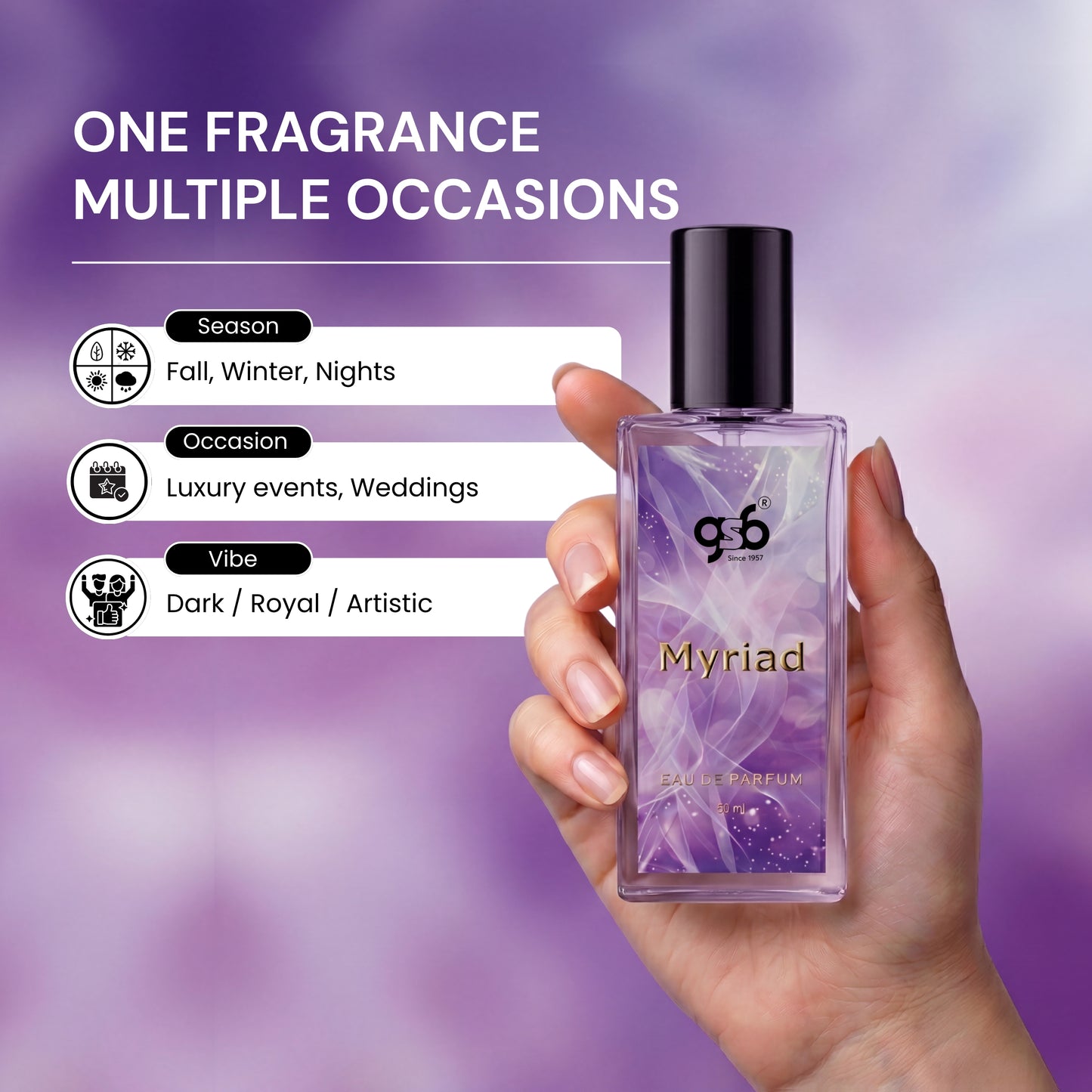 GSB Myriad Eau De Parfum Inspired From Vouis Luitton Myriad | Clone Fragrance | Designer EDP Spray For Men & Women | Long Lasting